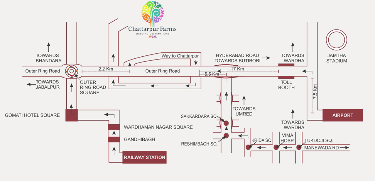 Chattarpurfarms navigation